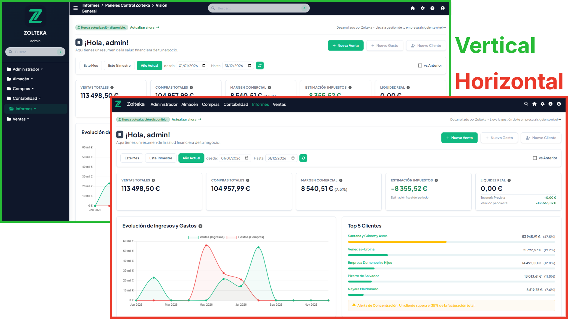 Documentación Plugins